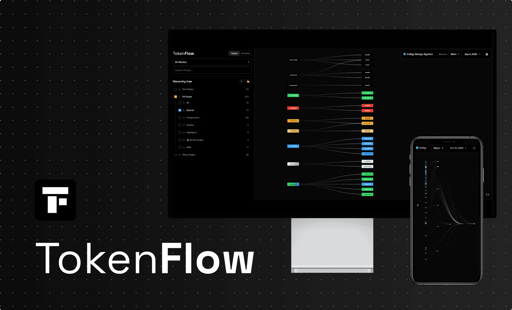 TokenFlow